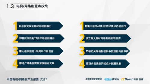 2021年中國電視與網(wǎng)絡(luò)劇產(chǎn)業(yè)報(bào)告重磅發(fā)布 廣電節(jié)目制作迎來新時(shí)代
